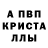 Гашиш hashish Alla Gylina